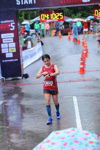 BIB: 025, 5750
                            <button type="button" onclick="openModal(5739251)" class="btn btn-primary btn-sm float-right btn-popup" data-toggle="modal" data-target=".modal-high-quality">
                        <i class="fas fa-shopping-cart"></i> Add to Cart
                    </button>
                                            <button type="button" onclick="isThisMe(5739251, true)" class="btn btn-success btn-sm float-right btn-popup btn-isme hidden" data-toggle="tooltip" data-placement="bottom" title="นี่คือรูปของคุณใช่ไหม คลิกที่นี่เพื่อเอาเข้าอัลบั้ม">
                        <i class="fas fa-plus"></i> Add to album
                    </button>
                    <button type="button" onclick="isThisMe(5739251, false)" class="btn btn-warning btn-sm float-right btn-popup btn-isnotme hidden">
                        <i class="fas fa-ban"></i> Remove from album
                    </button>